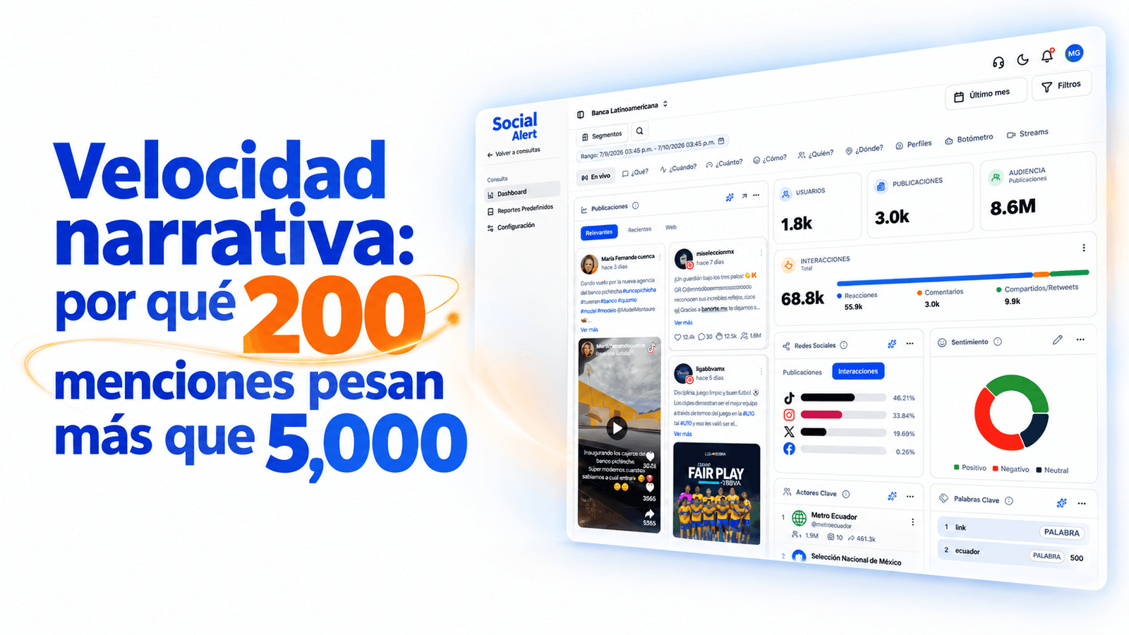Velocidad Narrativa 