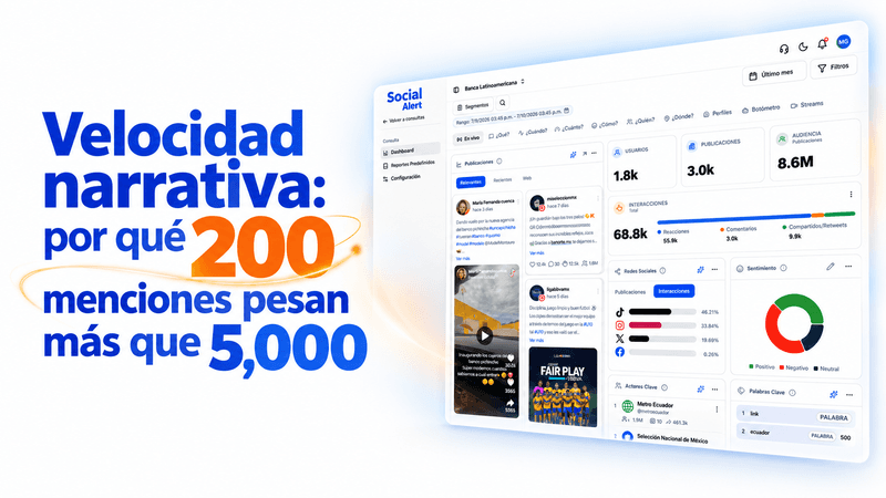 Velocidad Narrativa 